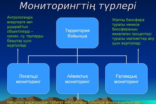 Ссылка на кракен krawebes